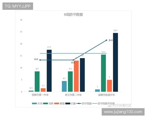 广州足球队实力解析：历史成就与未来展望的全面分析